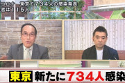 東京都、新たに７３４人新型コロナウイルスに感染確認（２０２１年２月４日）