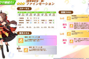 【ウマ娘】新衣装のラーメン殿下はまさかの固有スキルが2回発動！？ 詳細次第ではトップクラスの火力性能キャラになる可能性も