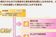 【ウマ娘】ジャンポケは「★3引換券の交換対象外になる」とか不穏なことが書いてあるんやが