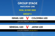 ◆U20WC◆C組3節 日本×イスラエル 日本10人相手に逆転されてGL3位も勝ち点3でGL突破絶望 #U20WC