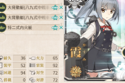 【艦これ】復帰勢で今の集積のHP見てドン引きしてるんだけど何準備すればいい？