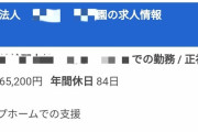 【悲報】障害者支援施設の職員ワイの年収、驚愕の220万円