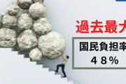 国民負担率の増加エグくない？