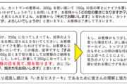 【画像】いきなりステーキ、とんでもないマニュアルが流出し騒ぎに