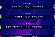 【速報】レアルマドリードさん、なんだかんだ1位通過しそうｗｗｗ