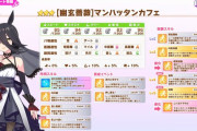 【ウマ娘】★3育成ウマ娘「花嫁マンハッタンカフェ」が実装決定！長距離・差し特化で差し版の迫る影「絶頂」持ち！進化すると最速加速で間違いなく中山3600人権性能な模様