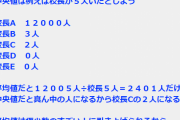 【緊急】30代の貯金額、56万円