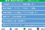 【速報】小池百合子さん「ひ　き　し　め　よ　う」