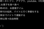 【悲報】識者「32歳フリーター男の1日がこれ」←普通に楽しそうで草ｗｗｗｗ