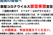 【悲報】北海道がほぼ陥落、すでに940人が新型コロナ感染の可能性