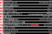 【画像】週刊ヤングジャンプ、よく分からない雑誌になる