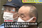 【画像】10代少女の太ももを見てワクワクした男、逮捕ｗｗｗｗｗｗｗｗｗｗｗｗｗｗｗｗｗｗｗｗｗ