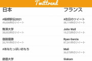 ネトウヨが差別目的で始めた"#在日のツイート"タグ、人権先進国フランスで飯テロタグになりトレンド入り