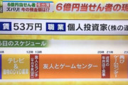 宝くじ今までの人生で最高で幾ら当たったことある？