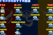 【ポケモンGO】「トドゼルガ」強すぎる！XL不要で氷地面の攻撃範囲！コスパも最高！