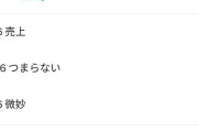 【悲報】FF16、Twitterのサジェストがやばい　レビューサイトでは好評なのに・・・