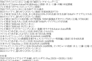 【速報】Juice=Juiceが2026年に出演したテレビ番組一覧ｗｗｗｗ