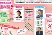 【バカッター】芸能人らが拡散しまくったデマ相関図、作者がアカウント削除して逃亡ｗｗｗｗｗ