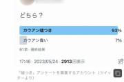【文春砲】ジャニーズファン、集団で告発者を攻撃「死ねよ売名」「枕営業だろw」「嘘つきは黙ってろ」