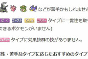 【すごい】ポケ徹のタイプバランスチェッカー、神アプデ　対人用としても使えるようになる