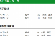 ヤクルト・奥川、登録抹消されず！ 中6日解禁か？