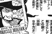 鷹の目のミホーク(懸賞金35億9000万)←これ