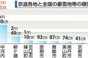 【伊吹山】雪の深さ11メートル超の世界記録、実は滋賀県に！