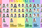 【朗報】HKT48「博多なないろ」公演開催のお知らせ