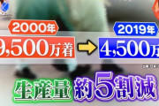 最近の若者「ジーンズはオジさんの象徴」