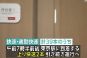 JR京葉線ダイヤ改正見直し 早朝の上り快速２本継続