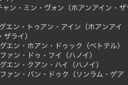【悲報】サッカー日本代表、ベトナムとの激戦を制したのに全く話題にならない