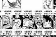 【悲報】白ひげ海賊団幹部、他の四皇と比べて弱そう