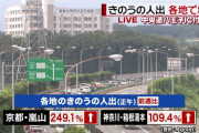 【GoTo】4連休、賑わう…京都・嵐山で249％増加 (前週比)