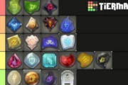 【FF14】これ何のランキングかわかる？海外プレイヤーさん、ヤバすぎるダメージTier表を作ってしまうｗｗｗｗｗｗ