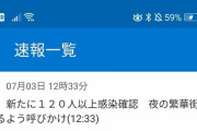 【速報】東京都で新たに１２０人以上が感染