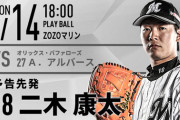 一軍試合実況　9月14日18:00～ ロッテ－オリックス (先発 二木×アルバース)