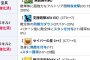 【画像】こんなに沢山強化貰ってるのにどうして産廃なの・・・？