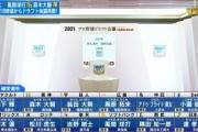 3年前(2021)のドラフト指名結果wwwwwwwwwwwwwwwwwwwwww