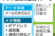 日本、サイバー攻撃に先手！国民のIPアドレスや通信量の常時監視を検討