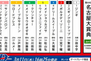 3/11(木) 中日新聞杯 第44回名古屋大賞典(JpnⅢ) 発走16:25