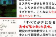 我こそはというミステリー小説好きの皆さま260名に「最強のミステリー小説10選」を決めてもらい、ランキングにまとめてみました