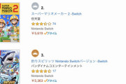 【画像】ドラクエ映画が酷すぎた影響で、DQ5がアマラン上位になる