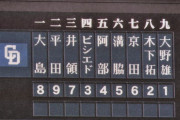 【悲報】2年前の中日のスタメン、ひどすぎる
