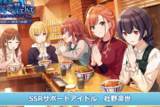 【シャニマス】誕生日にアイドルをマクドナルドとかサイゼリアに連れて行ったら