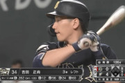 吉田正尚　413打席　24三振