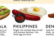 フィリピンのホットドッグ、見たことあるか？