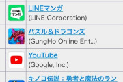 【速報】覇権ブルーアーカイブ、ついにセルラン1位！！！！！！！！！！！