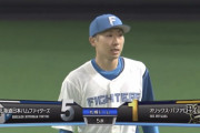 【vs.オリックス】日ハム金子千尋、5回まで1失点の好投！