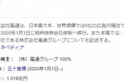 電通グループ、過去最大の赤字に　でも大丈夫なんだろ？