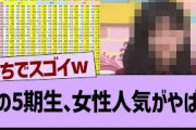 この5期生の女性人気がやばい…【乃木坂46・乃木坂配信中・乃木坂工事中】